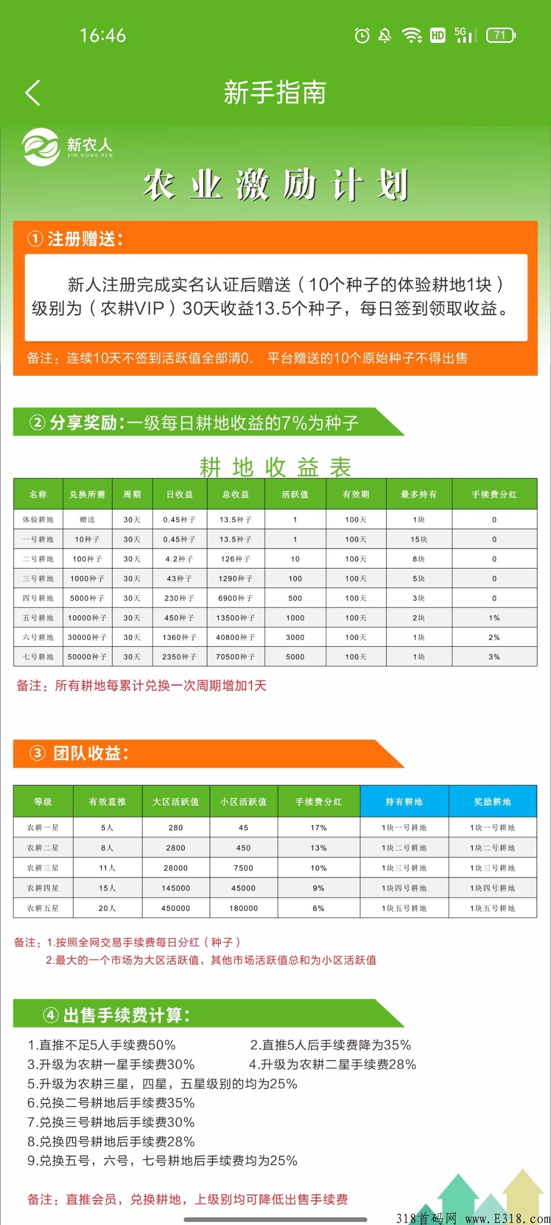 新农人，最强首码，火爆上线