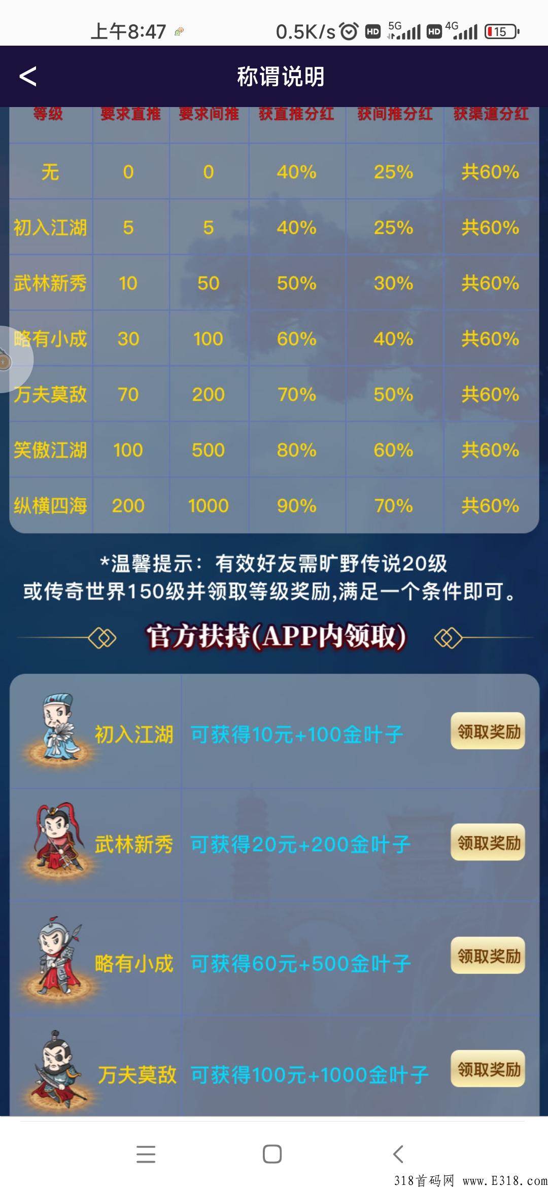 御剑伏魔录，观望犹豫是最大的损失