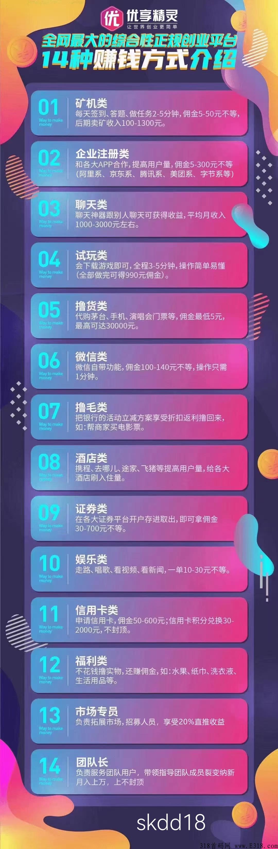 优享精灵首码限时政策，团队长赚米多多