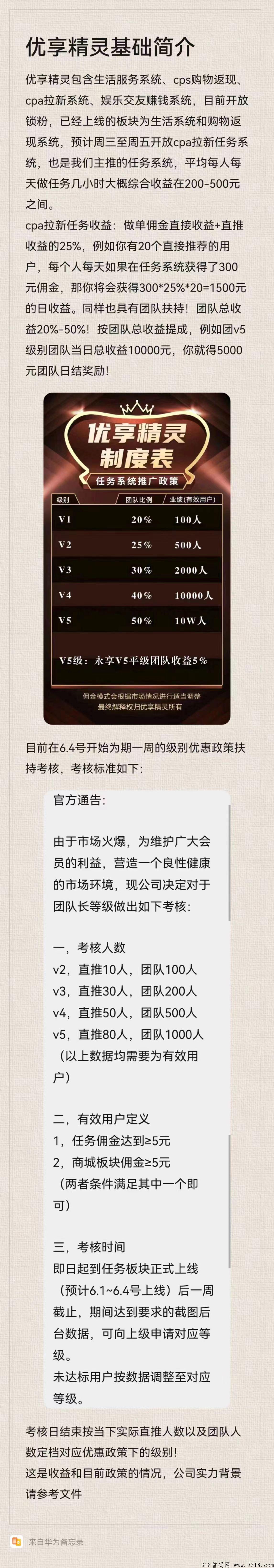 优享精灵首码限时政策，团队长赚米多多