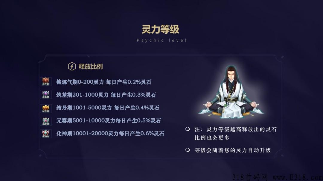 完美世界，一款原创修仙类分红游戏