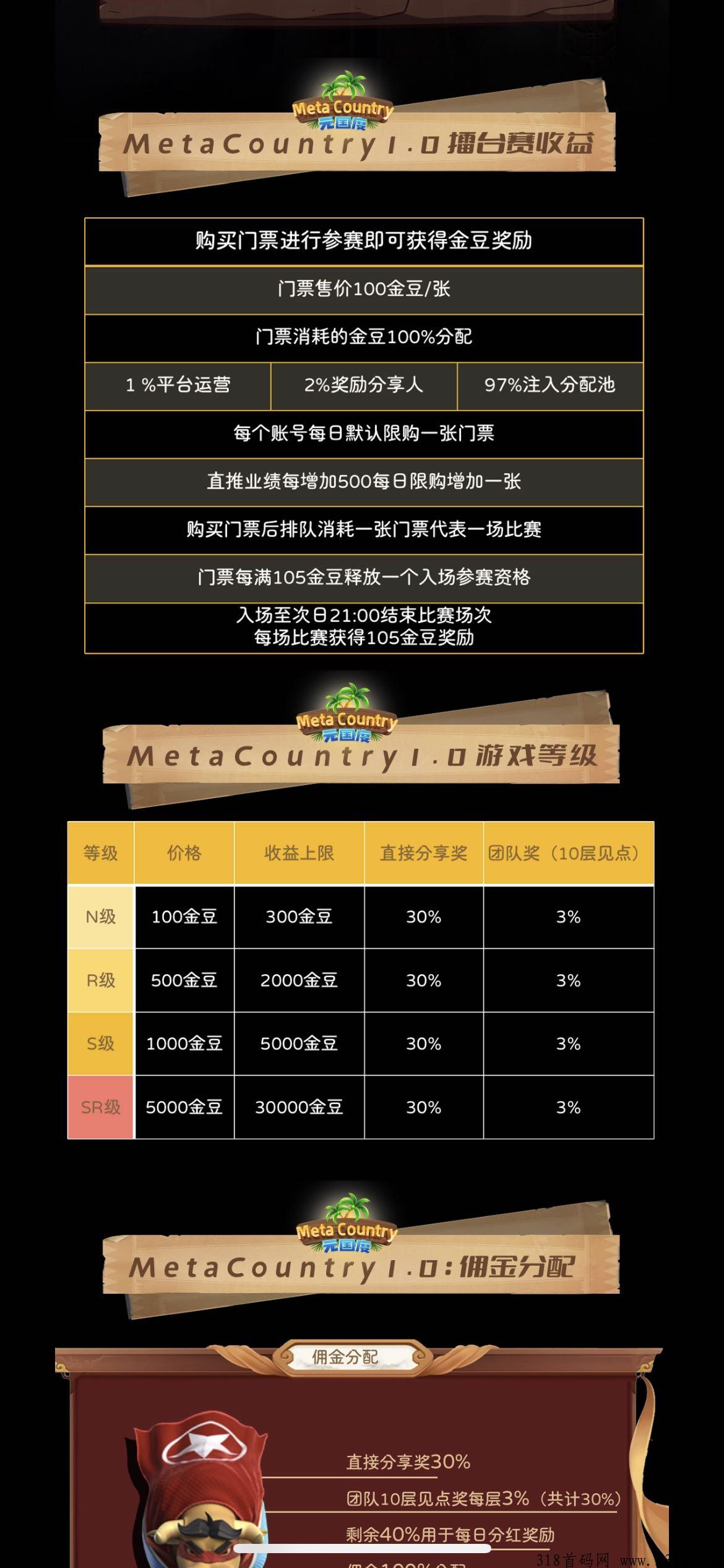 元国度,以独特的极品牛NFT为中心 元国度,以独特的极品牛NFT为中心
