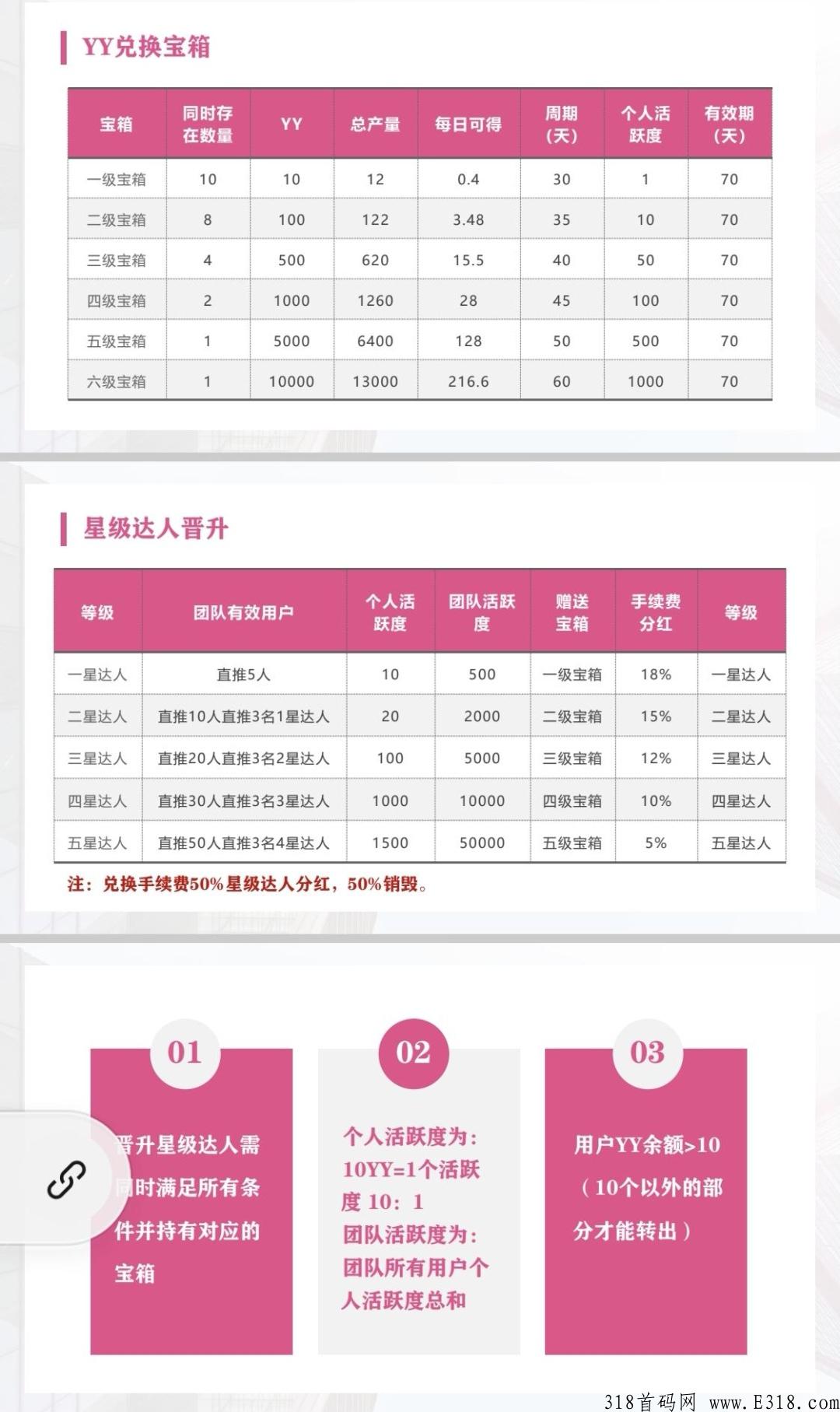 首码刚出，YY生活新人注册送12卷轴，免费实铭