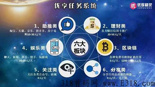 优享精灵首码怎么赚钱？公司可靠吗？详细解读