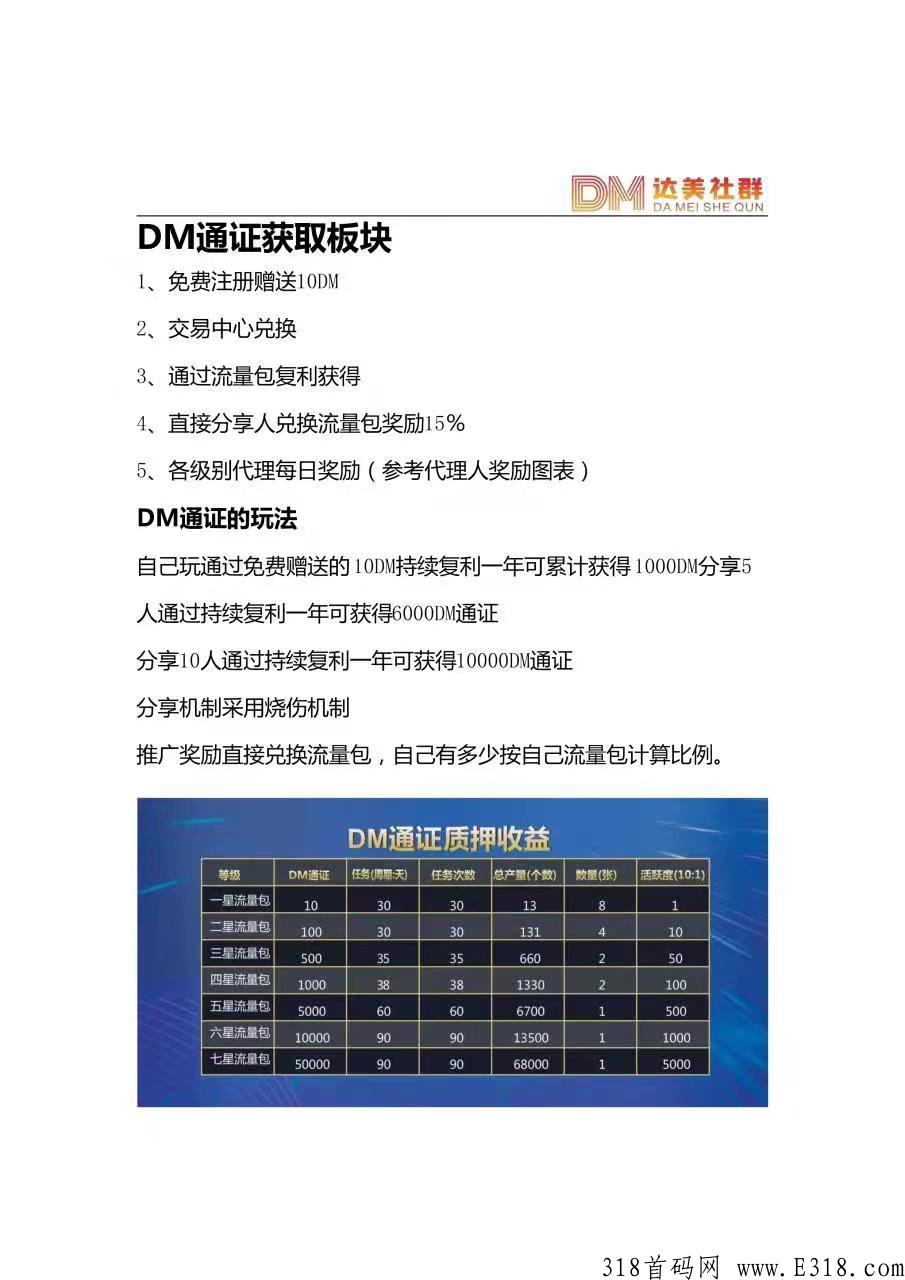达美美拍首码，有实体产业，全新第三代模式