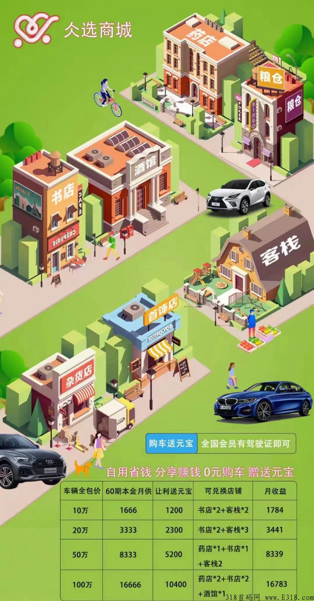 仌选商城，长久项目，无限代扶持＋排队，对接实力团队