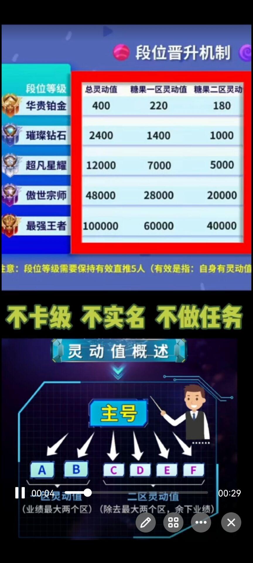 CP钱包，卷轴模式