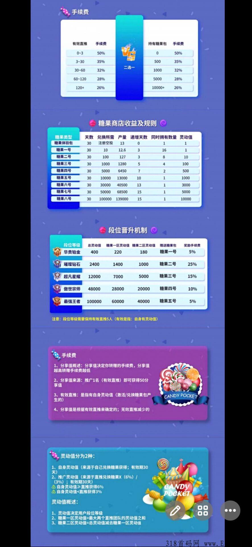 CP钱包，卷轴模式