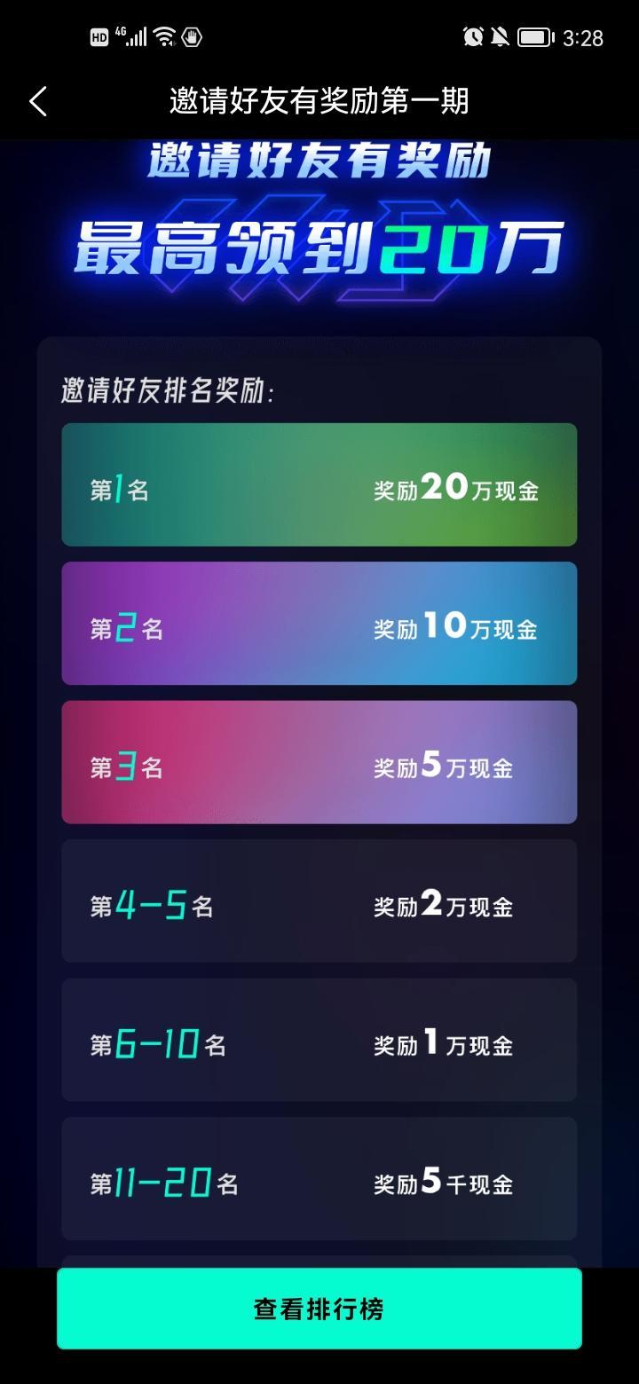 潘多拉数藏，王炸项目，静态可以每天分奖励， 一块就可以提现门槛超低