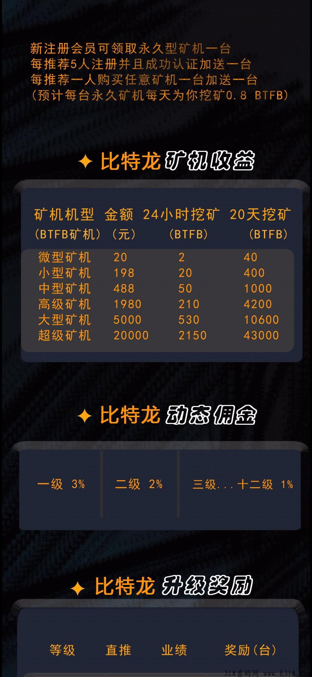 比特龙小牛系列，注册绑定提现秒到，激活送更高奖励