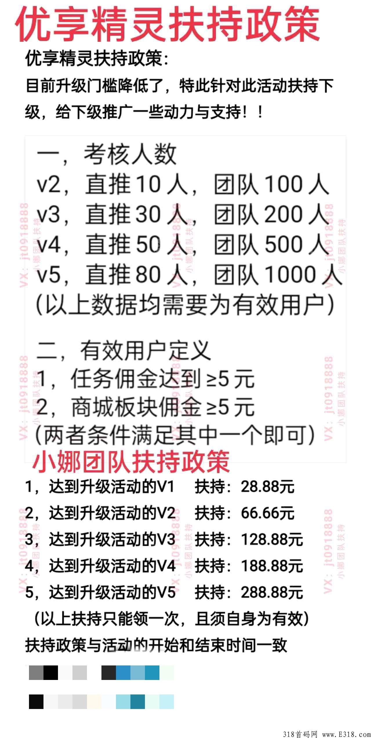 首发优享精灵赚米,总有一个板块适合你 首发优享精灵赚米,总有一个板块适合你