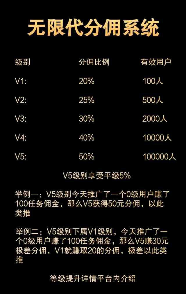 首发优享精灵赚米,总有一个板块适合你 首发优享精灵赚米,总有一个板块适合你