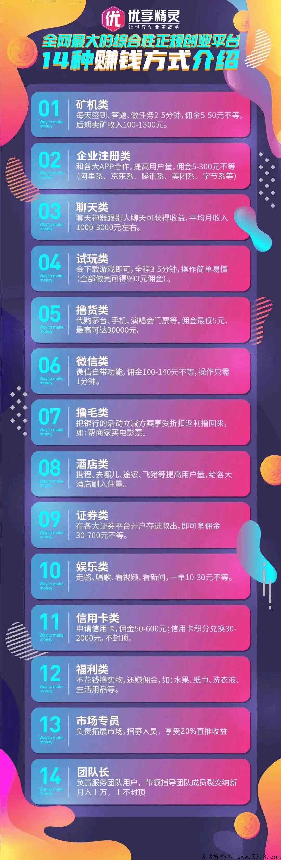首发优享精灵赚米,总有一个板块适合你 首发优享精灵赚米,总有一个板块适合你