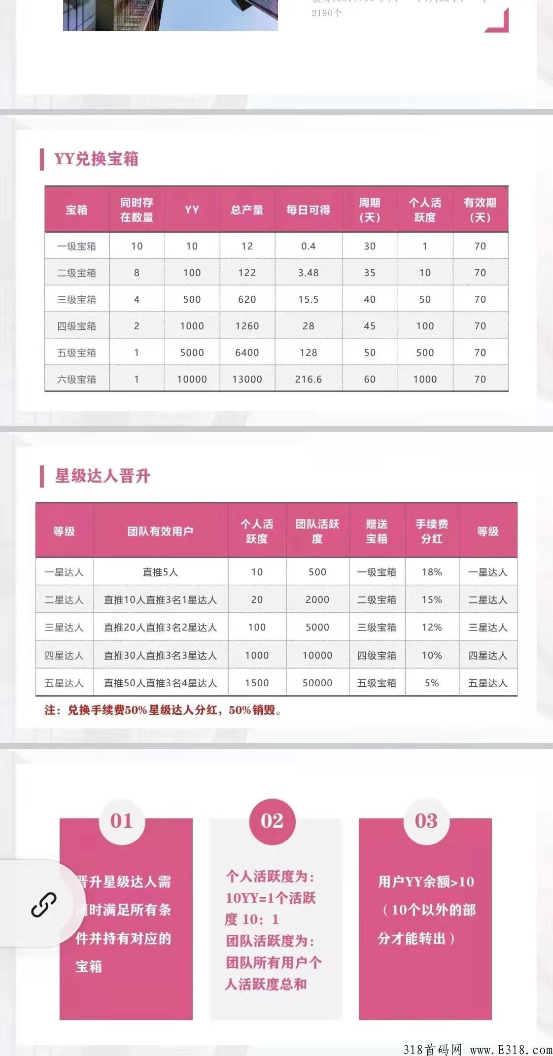 YY生活，即将内测首码