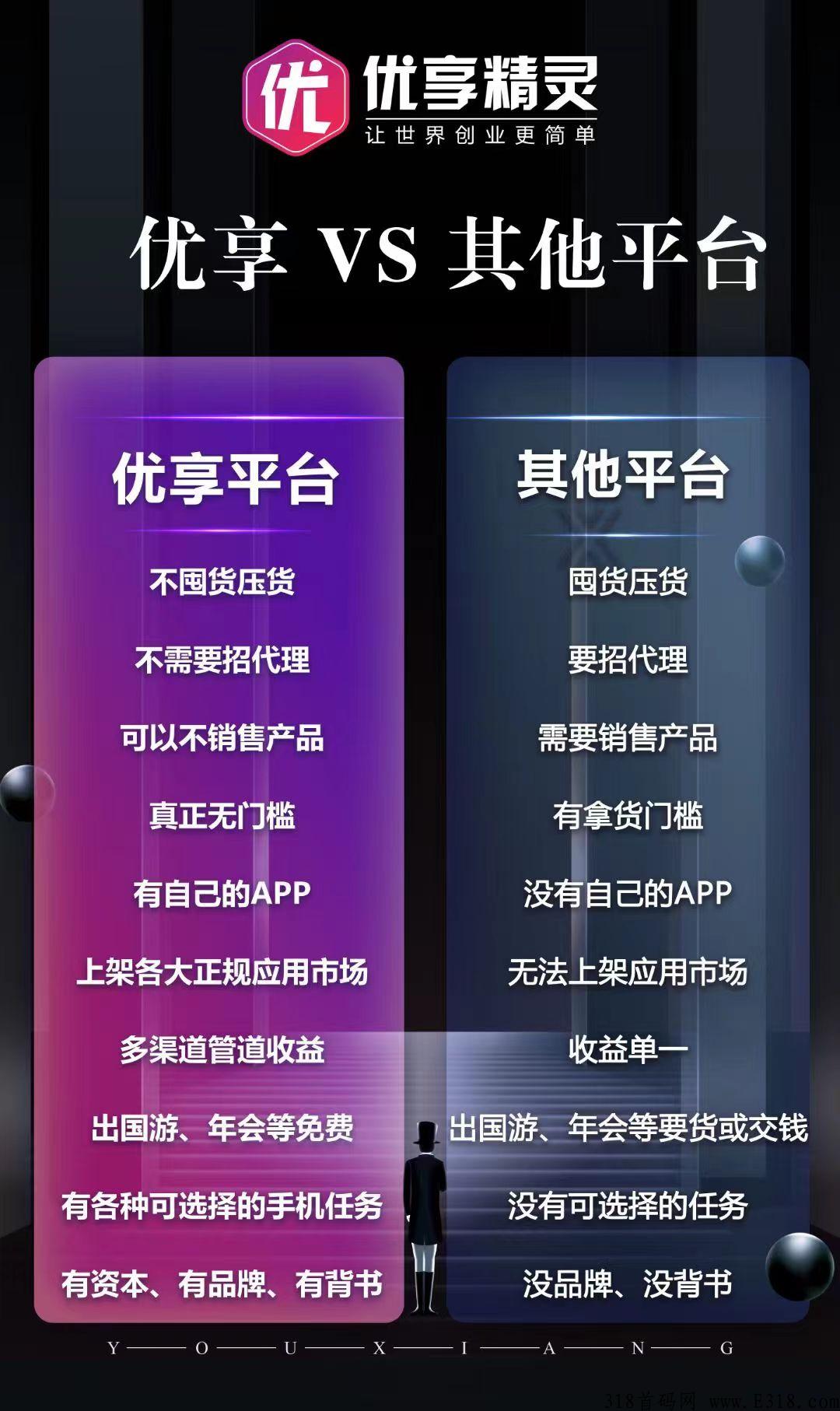 优享精灵，今年最强大黑马，今年搞这一个就够了，错过拍大腿