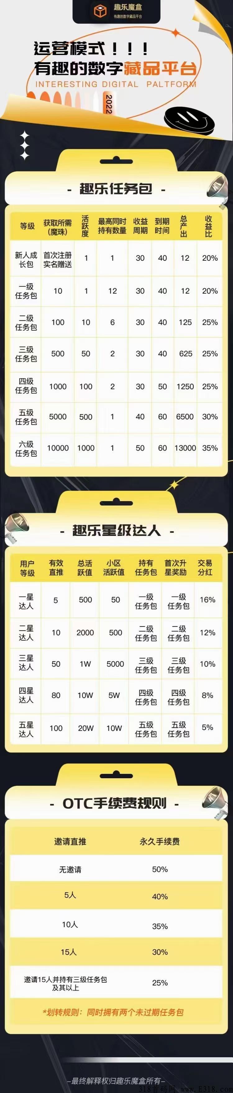 最新首码内测趣乐魔盒卷轴平台排线+扶持