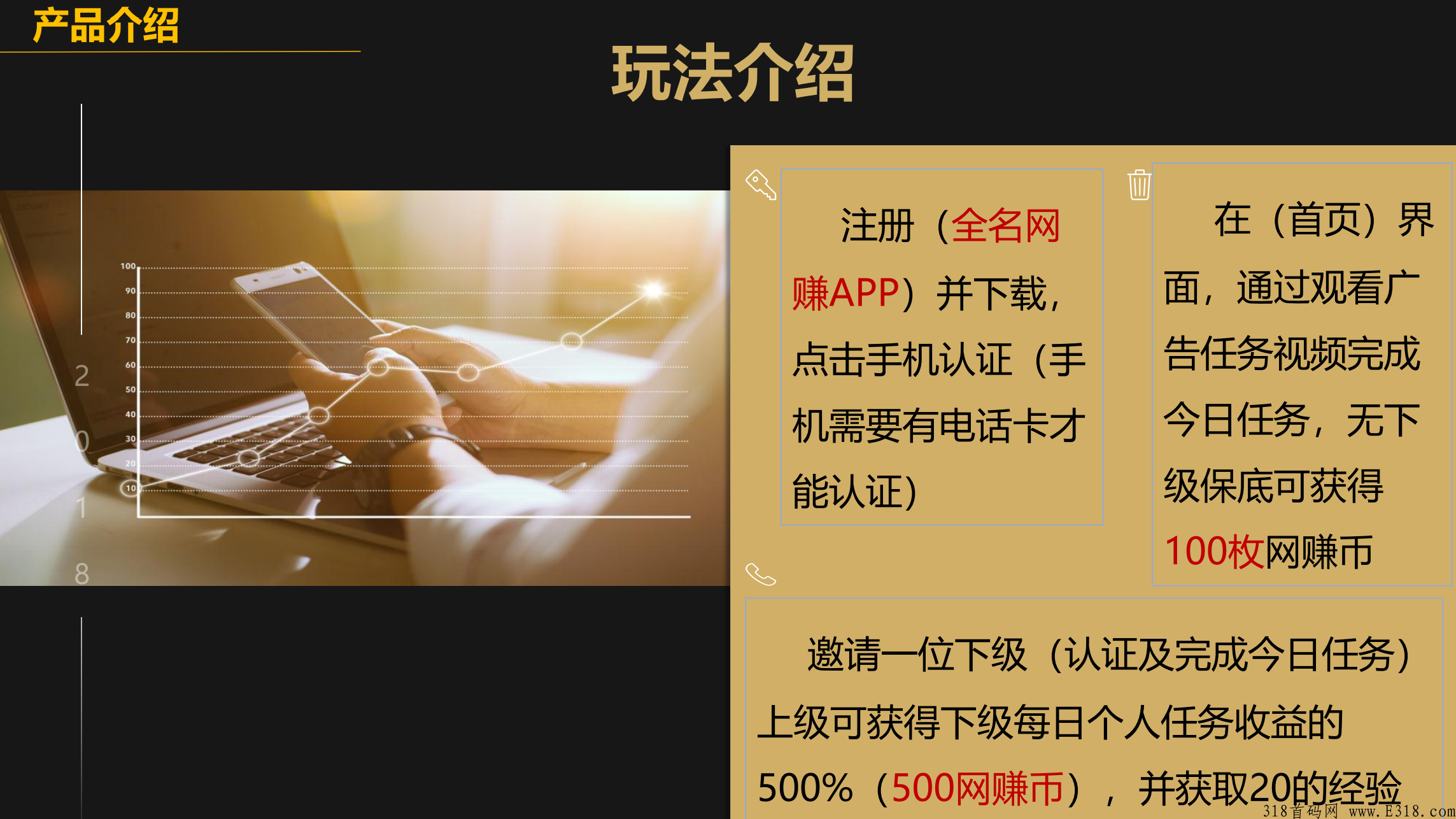 全民赚米，邀请一位好友每日都可以赚，一个让用户沉迷赚米的APP。