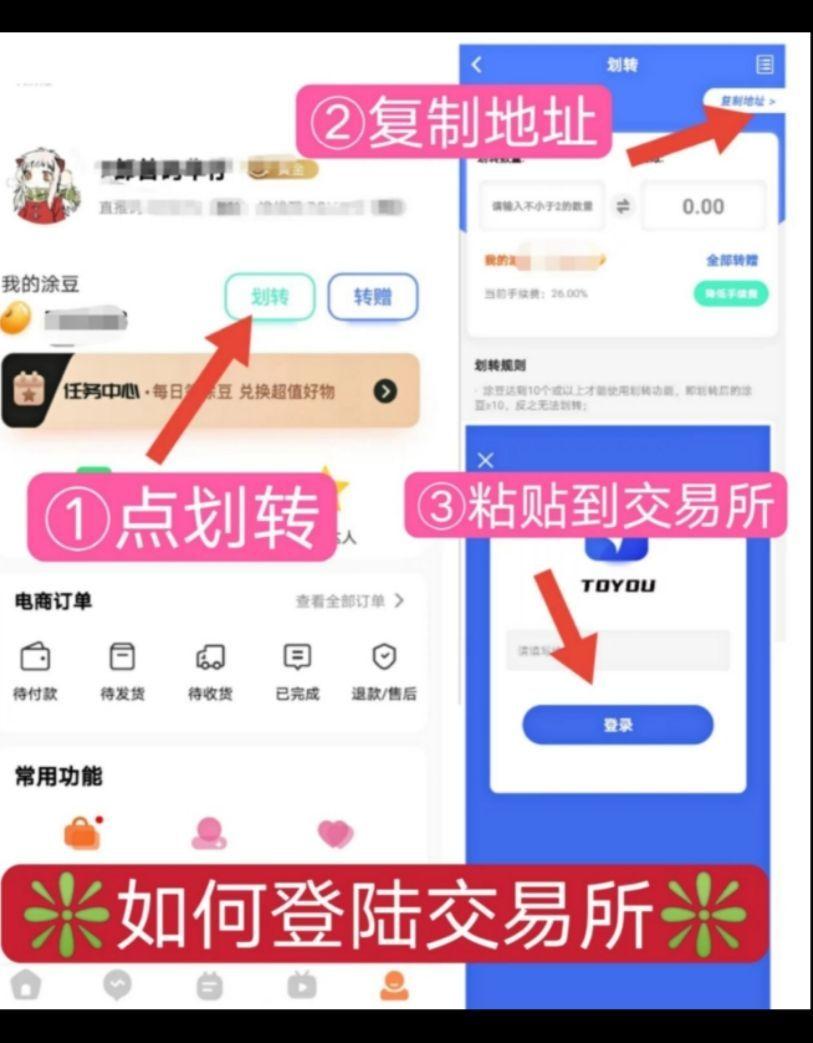 涂游易享真相到底是什么？打造互联网流量之王？