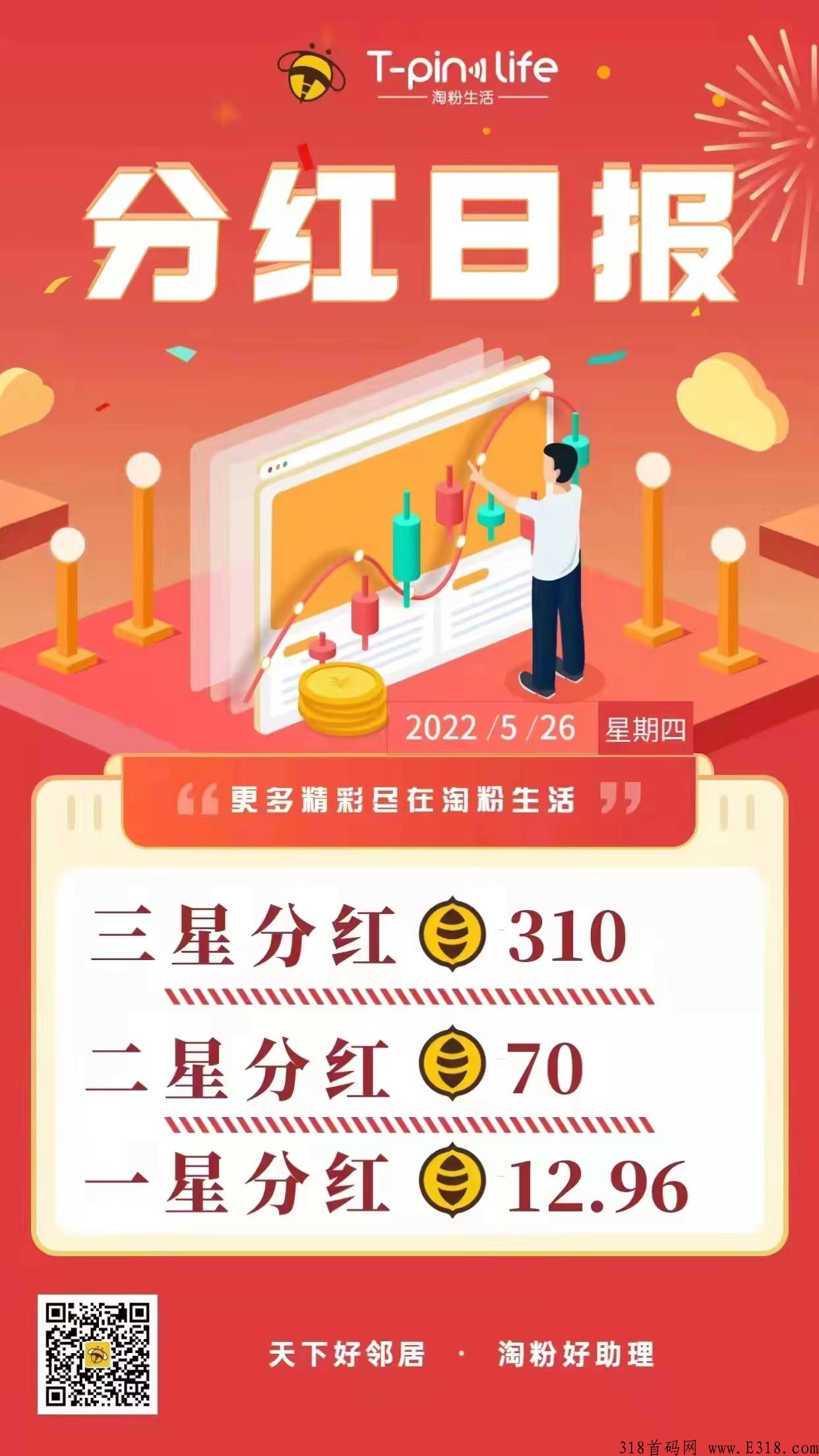 淘粉生活，等级越高，奖励越多