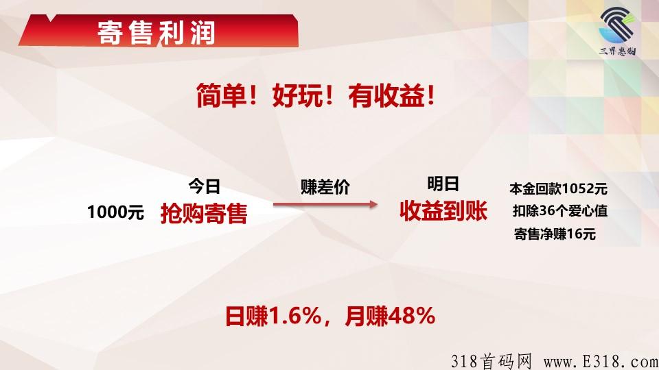 三界惠购首码来袭