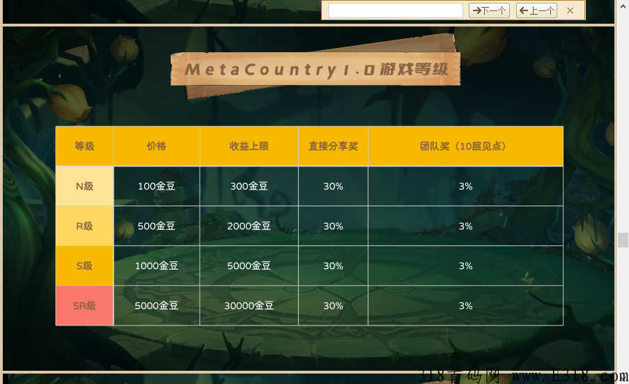 Meta Country(元国度)