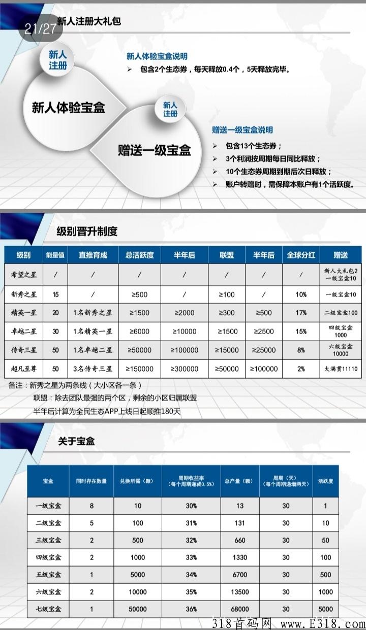 卷轴首码全民生态，大公司靠谱项目