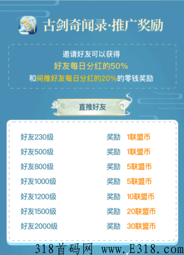 古剑奇闻录，国风手游+每日分奖励+自由交易，路过的团长这个项目绝对不能错过
