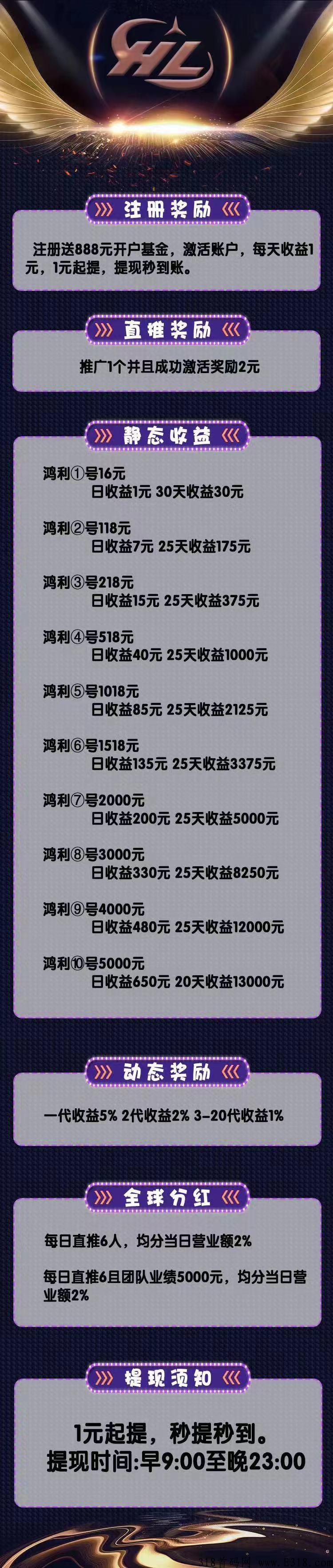 鸿利集团，刚出一秒，速度上车