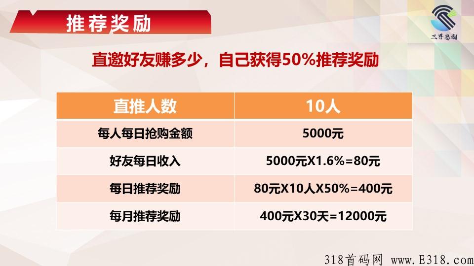 三界惠购，即将启动，全网对接团队长，投资客！