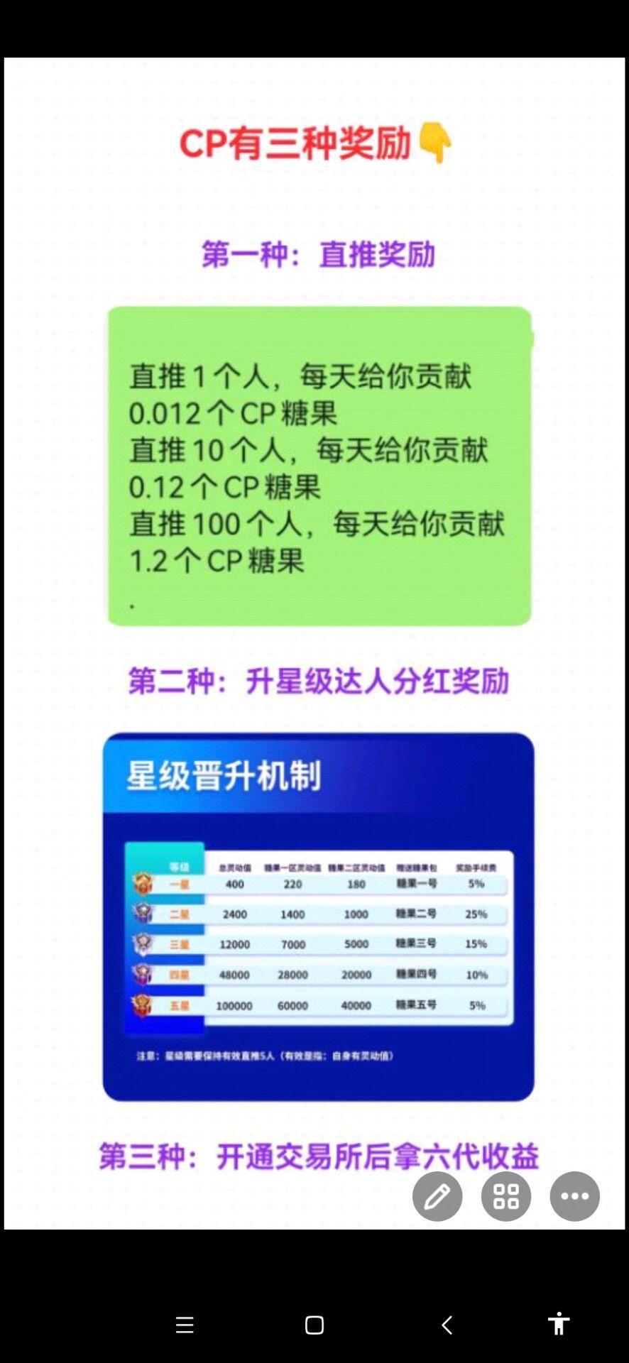 新出国际项目，不实铭无广告，包回收，每天点一下收益就行