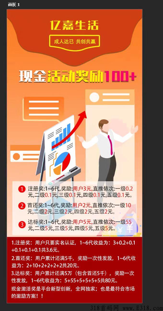 亿嘉生活app，如何帮助人群？