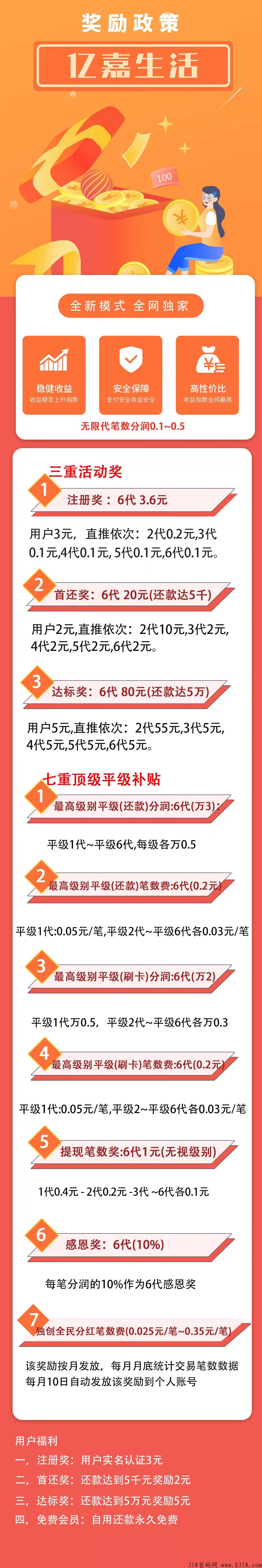 亿嘉生活app，如何帮助人群？