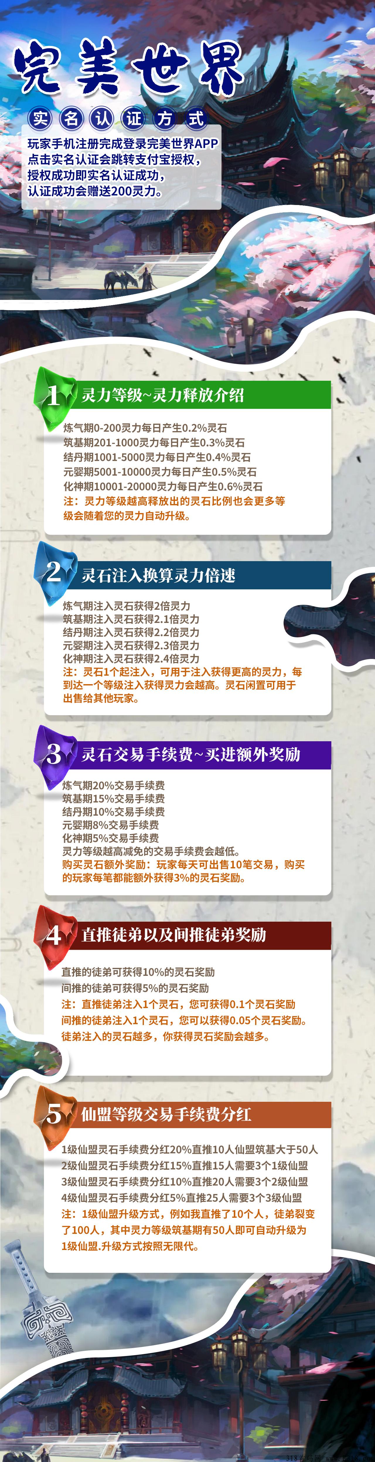完美世界，不刷脸，不看广告每天都可赚米