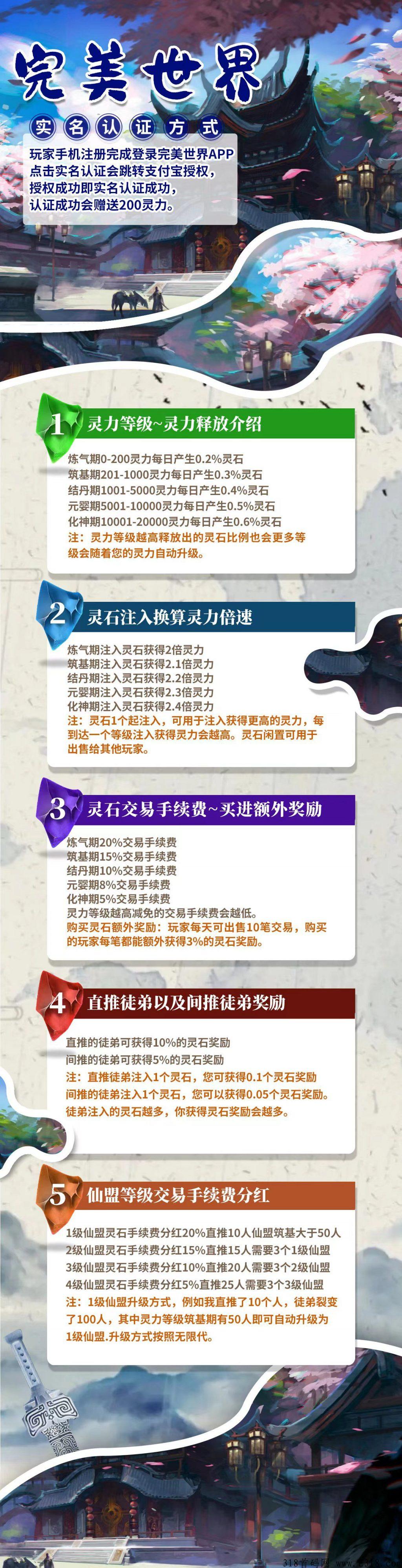 今日首码，完美世界，不看广告不刷视频