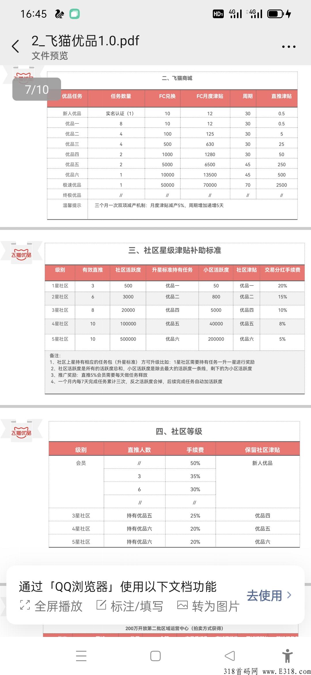 飞猫优品即将上线，提前锁粉对接！