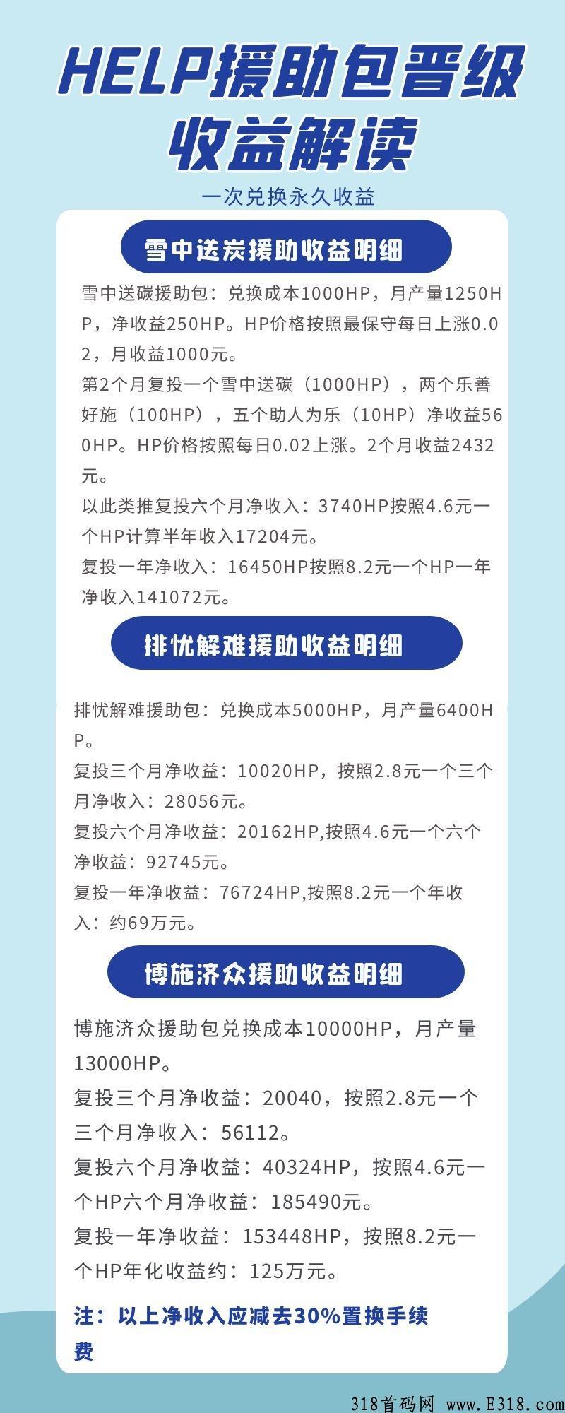 五月首码新项目help，无排线，团队7代数据，有烧伤