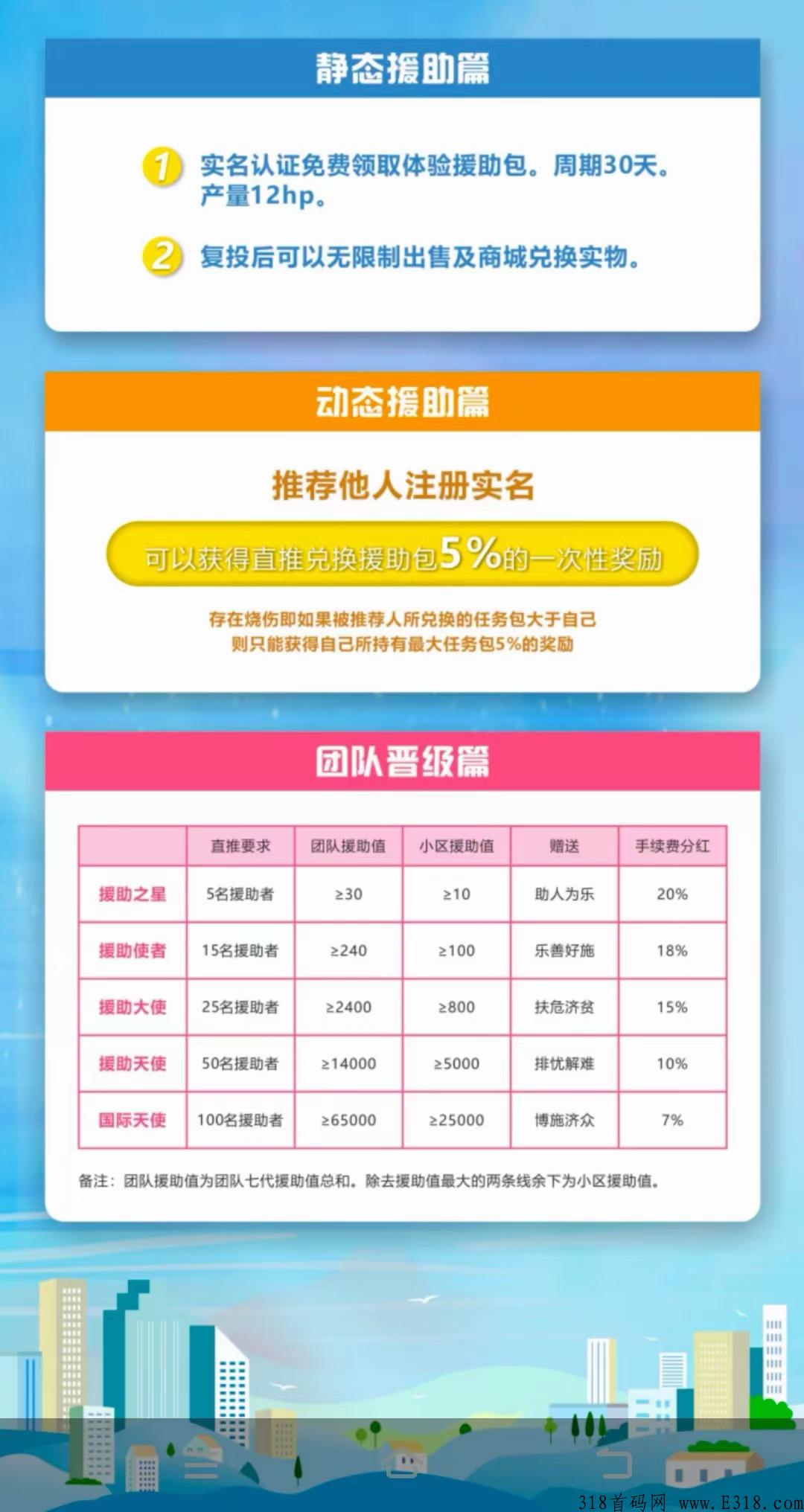五月首码新项目help，无排线，团队7代数据，有烧伤