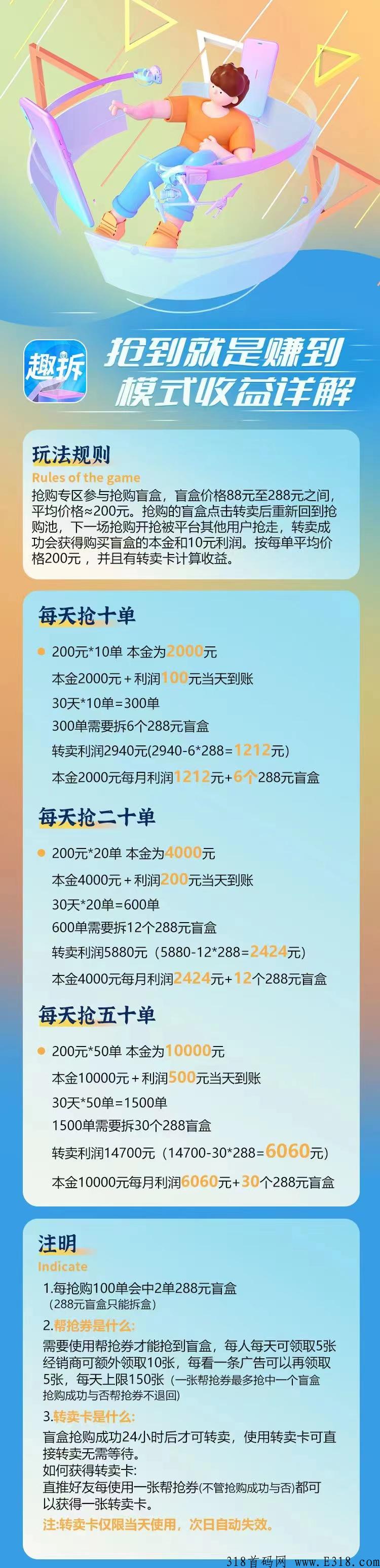 趣拆！百万团队！垫资扶持！团队自己砸钱做市场