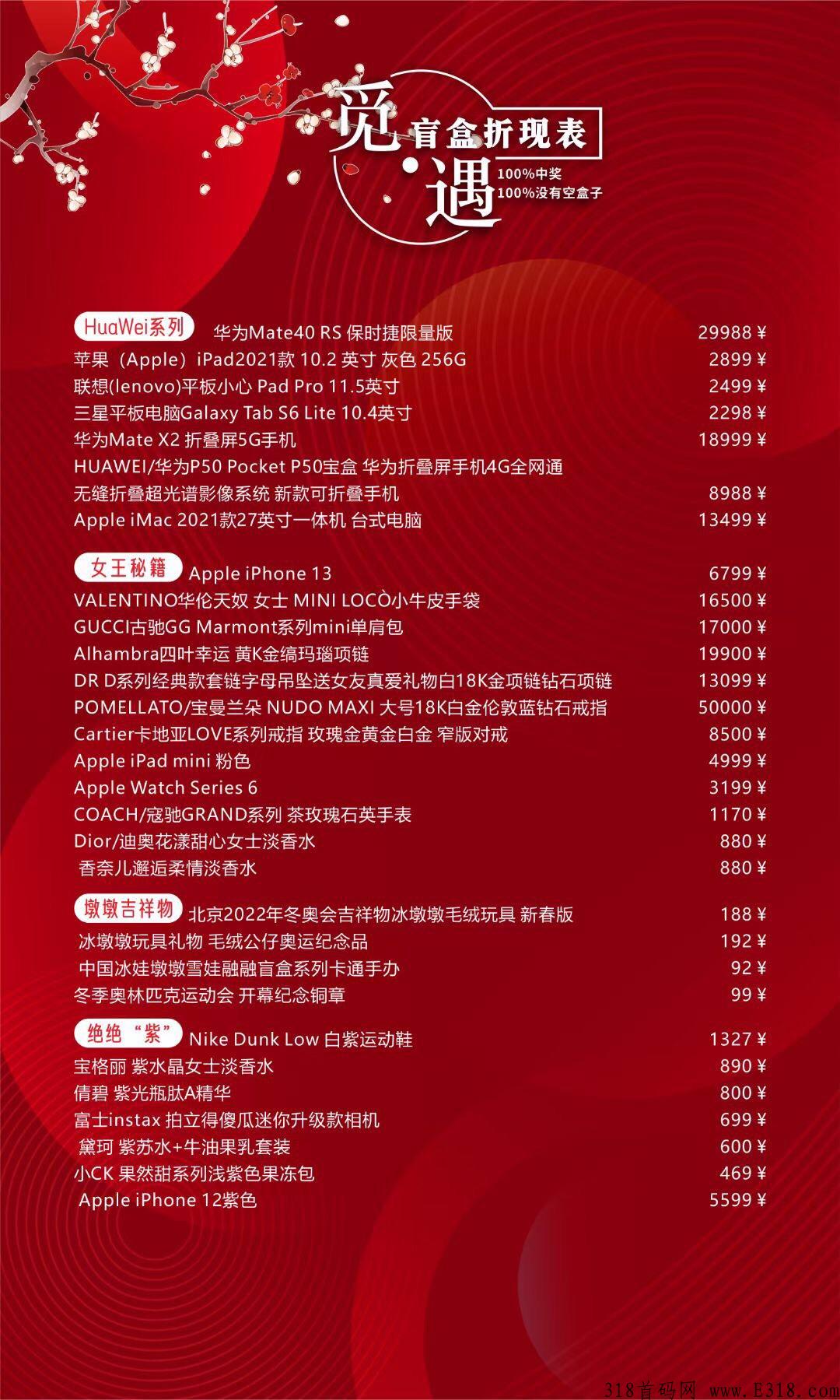微信盲盒，最近朋友圈刷爆了，都在玩