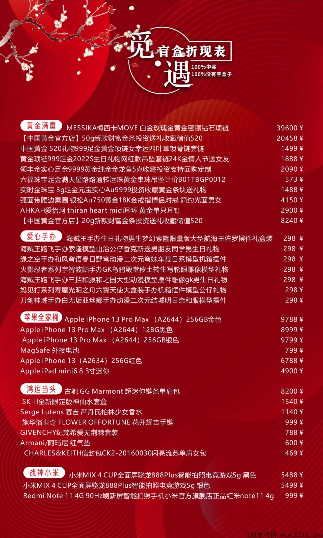 微信盲盒，最近朋友圈刷爆了，都在玩