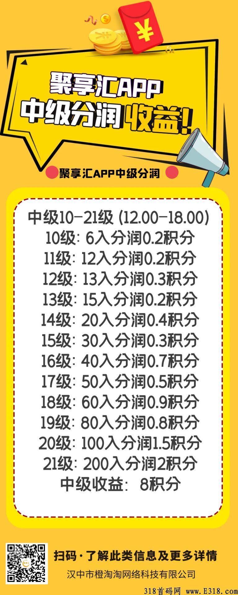 首码天花板聚享汇2.0，今天正式上线，扶持拉满，无充值入口，把握先机