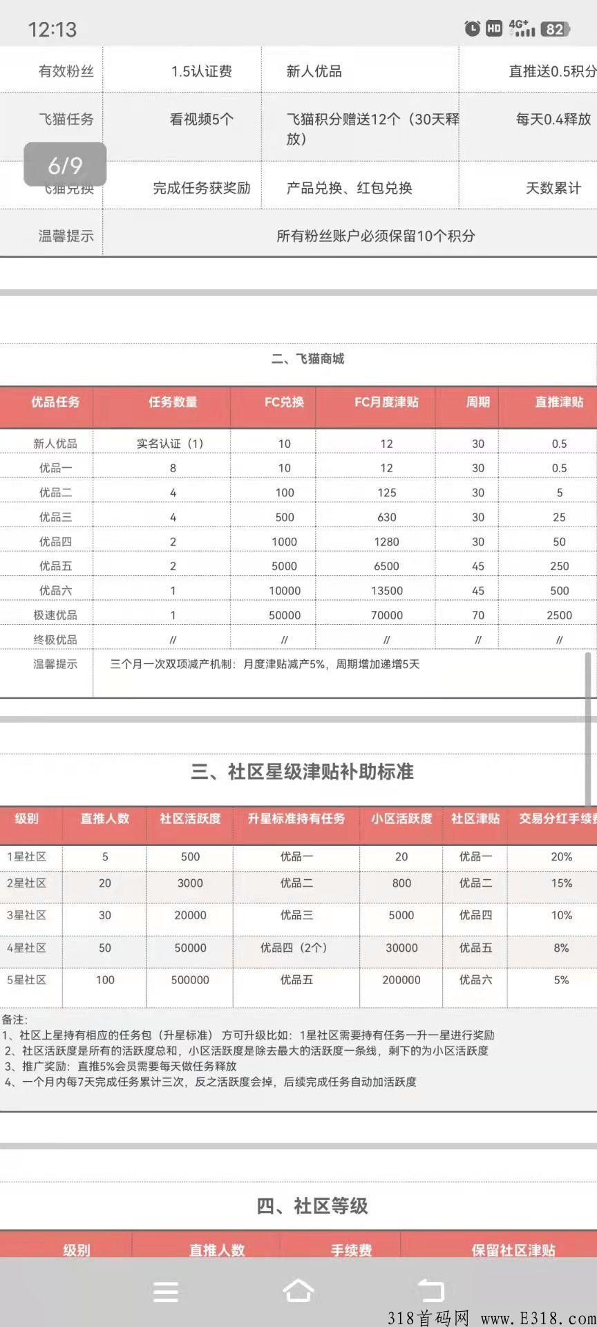 飞猫优品，首码注册锁粉