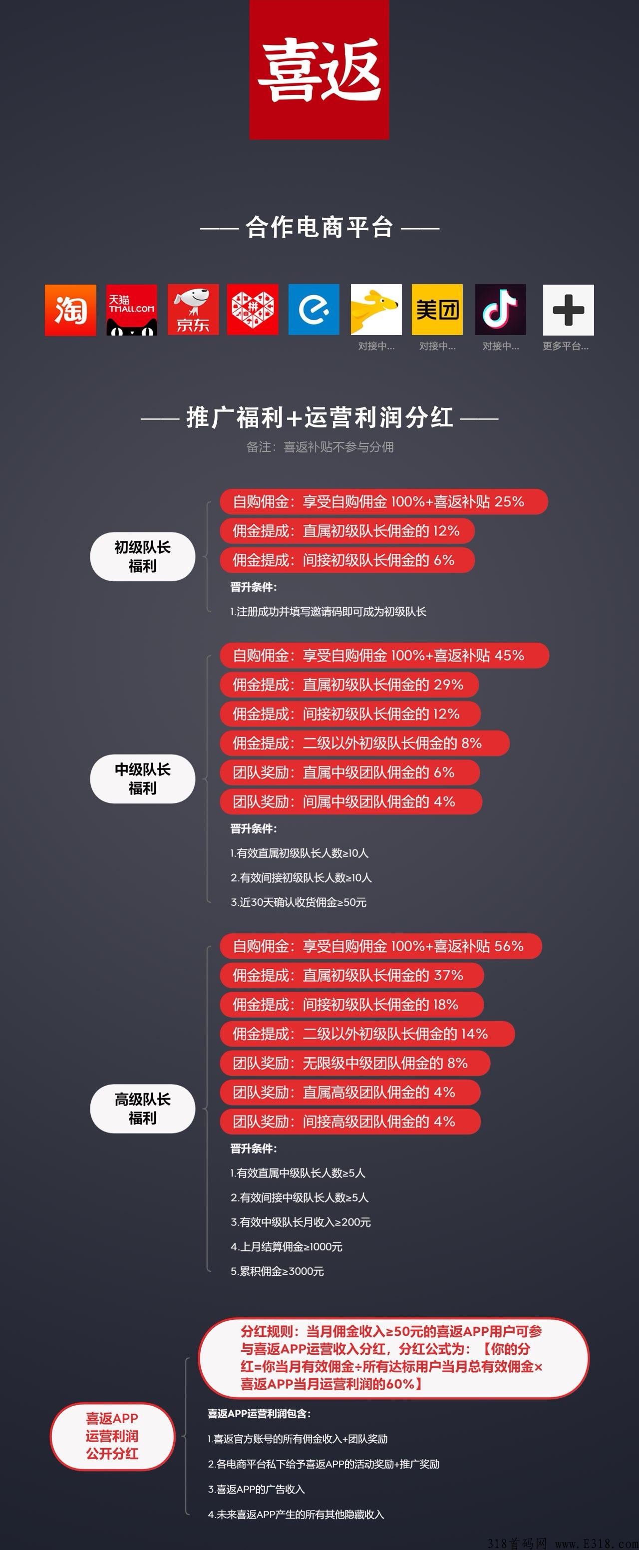 喜返，内测中，首码，已上苹果商店，应用宝