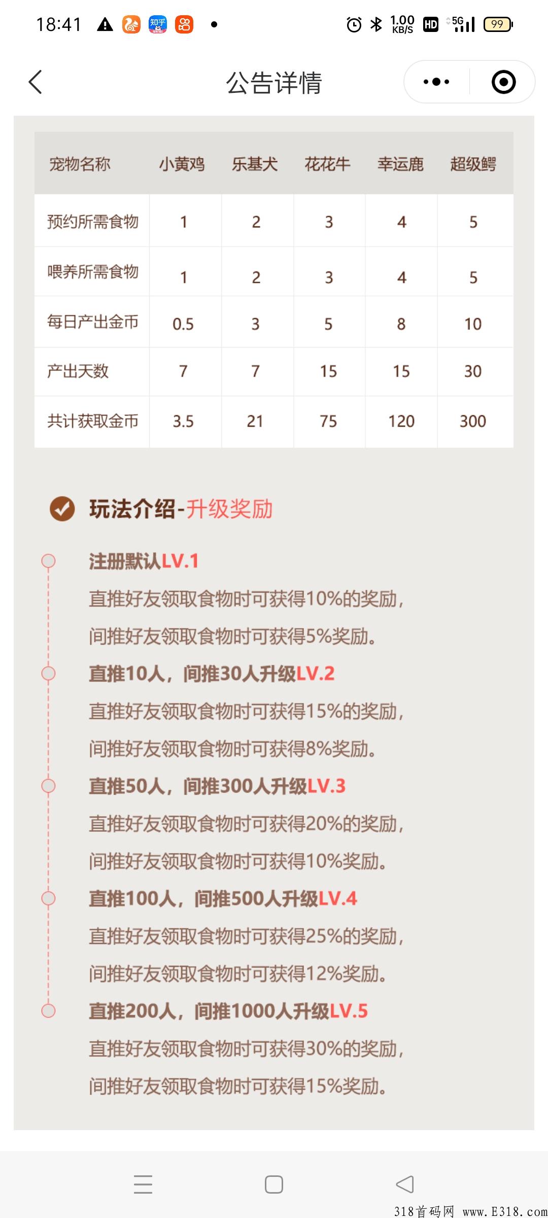 本月首码养宠物刚出一秒，养萌宠可以赚米，超强首码，平台分奖励，无充值入口，长期稳定