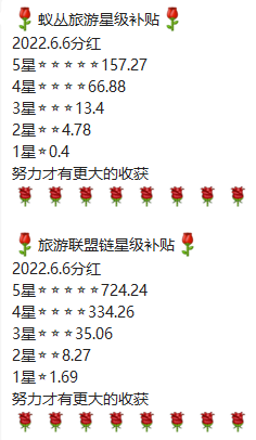 联盟链排线，人人上星可分奖励