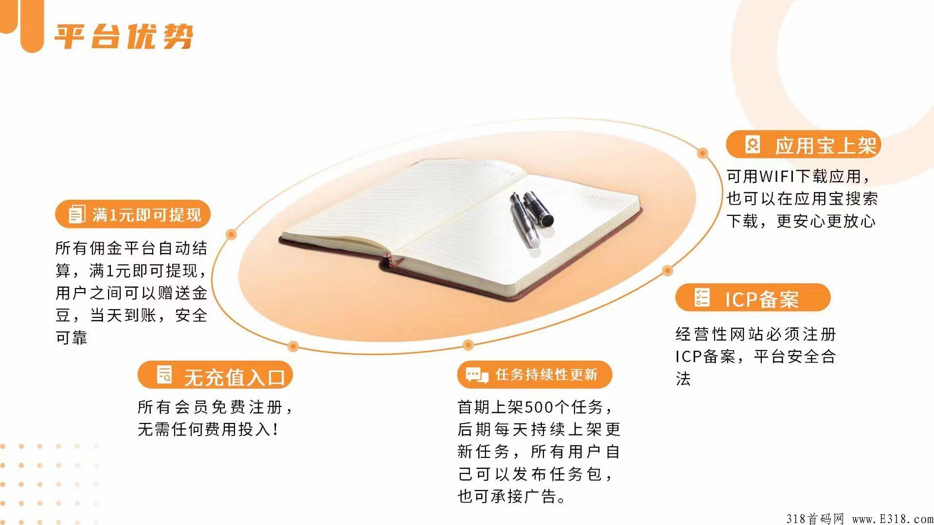 金享钻首码项目，前期全国只要3万名，团队长更有优厚的团队管理奖