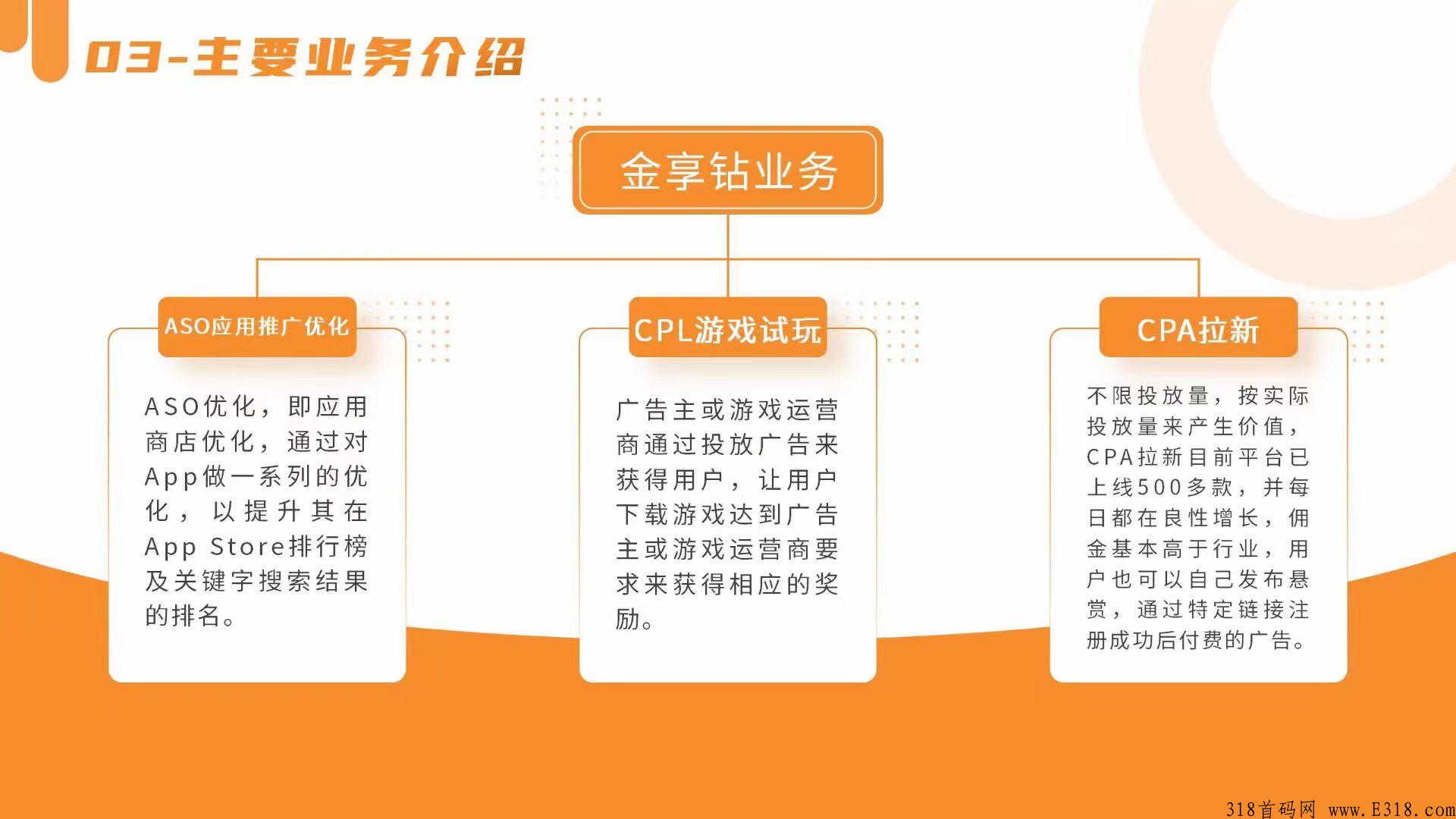金享钻首码项目，前期全国只要3万名，团队长更有优厚的团队管理奖