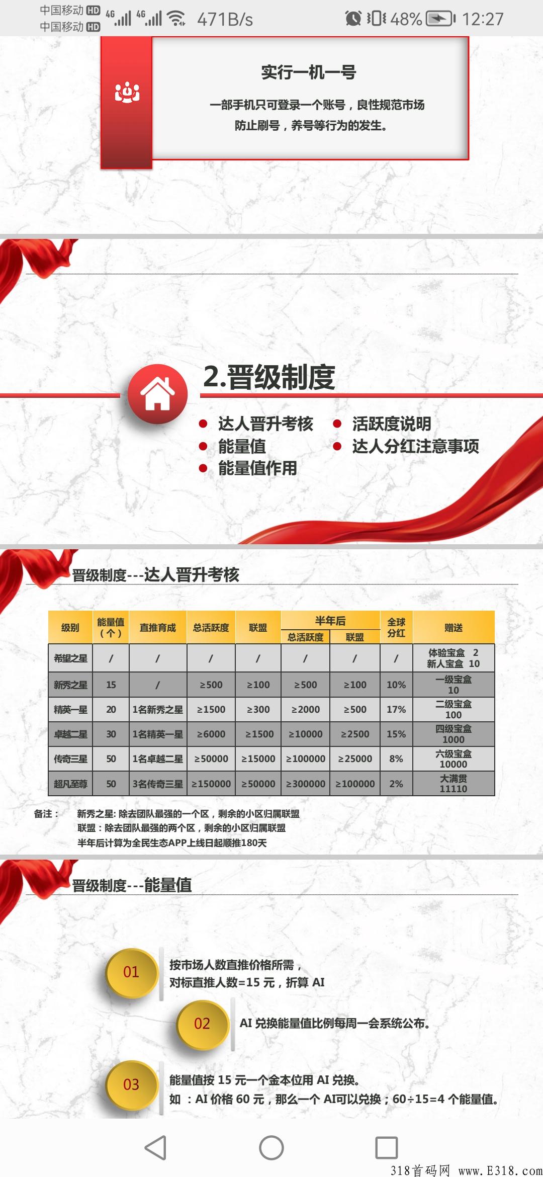 首码卷轴模式（全民生态）