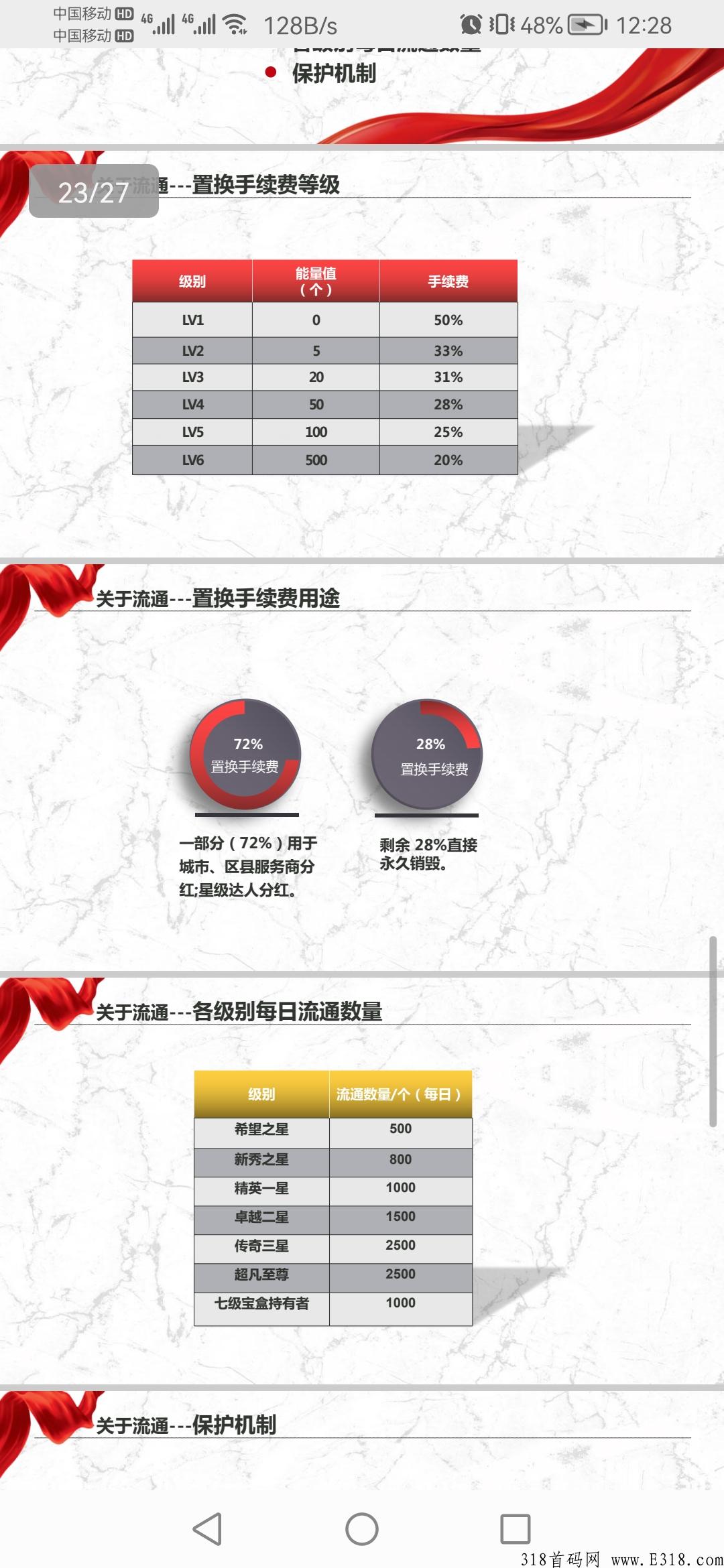 首码卷轴模式（全民生态）