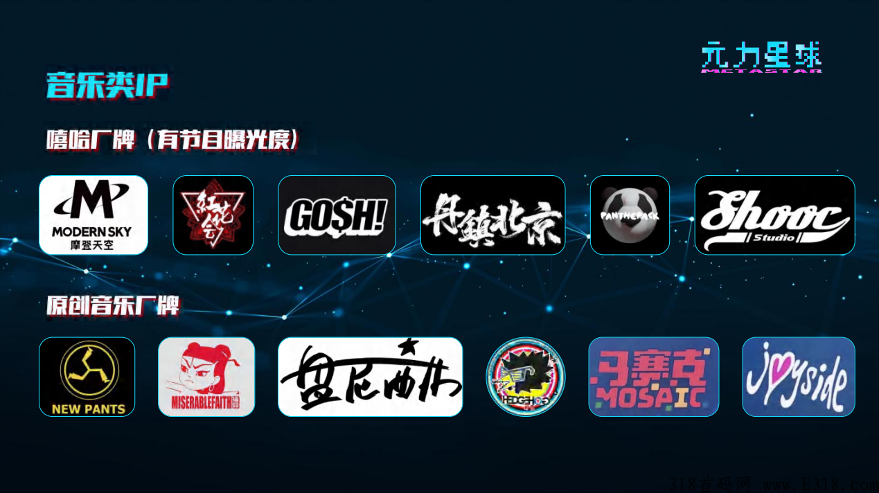 【NFT】原力星球，空投内测创世，未来世界数字生活